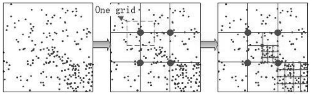 Grid contour drawing method based on marine internet of things