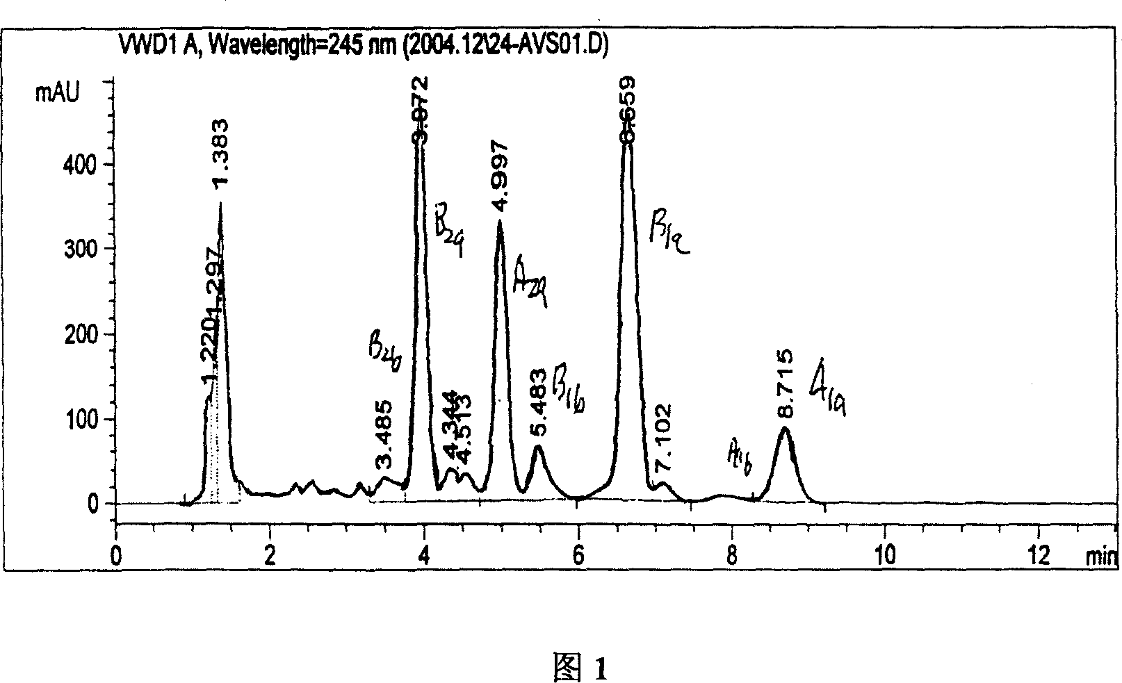 Strain capable of generating avermectin B component and utilization thereof