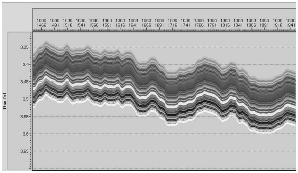 Method and system for constructing low-frequency model of carbonate palaeochannel seismic inversion