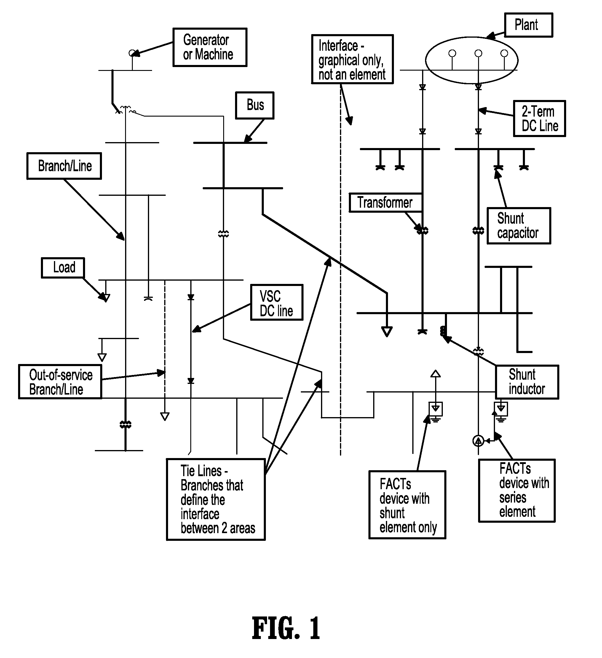 Interior point method for reformulated optimal power flow model