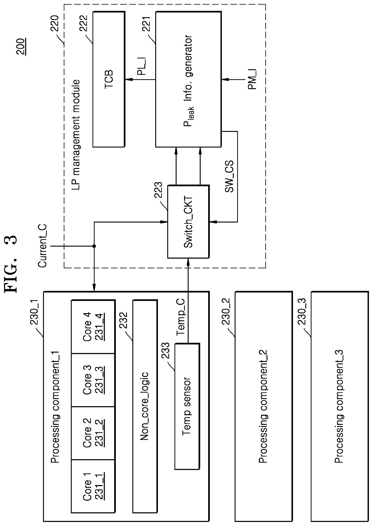 Computing device and method of operating the same