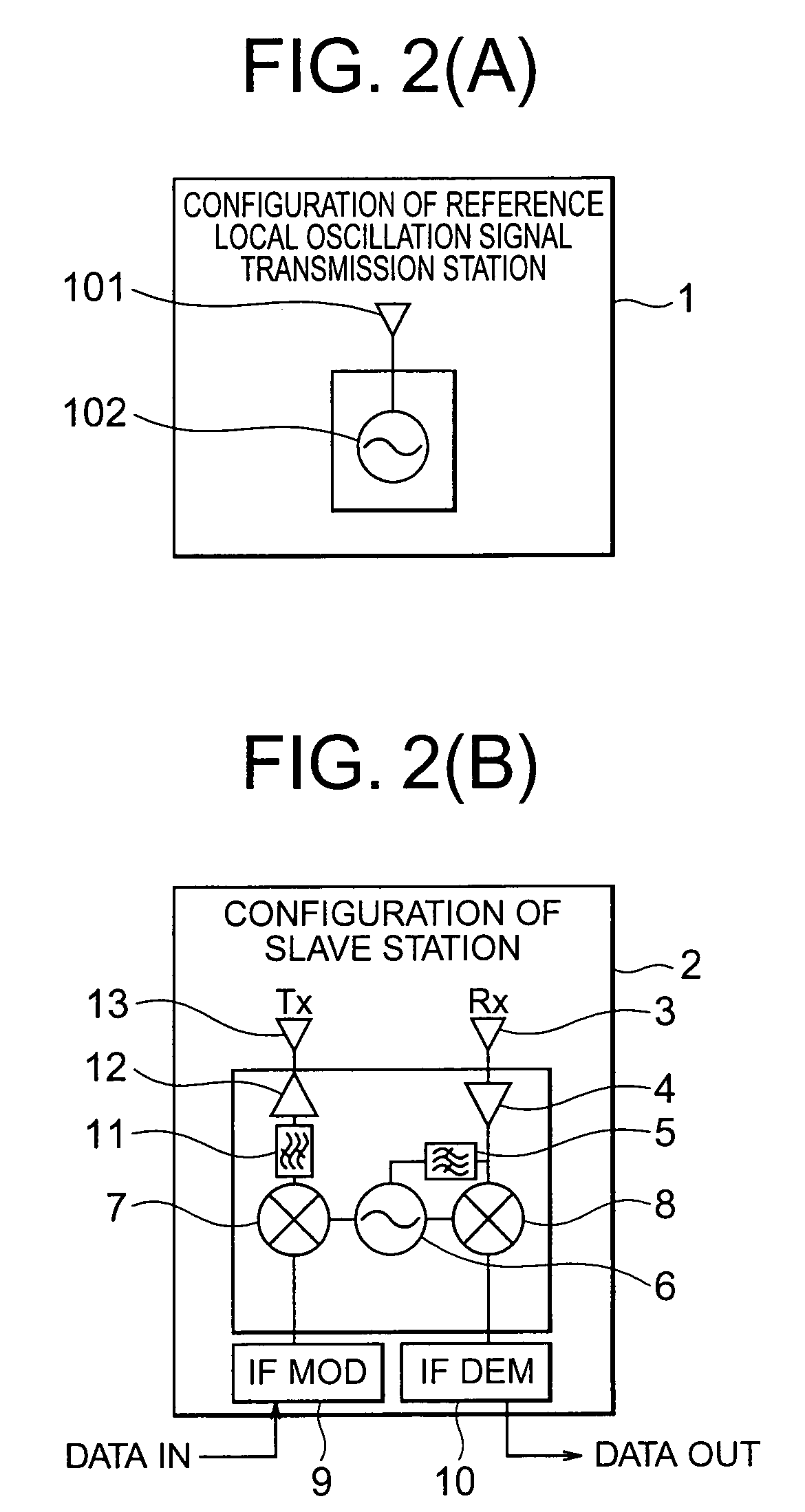 Radio communication method and system for performing communication among a plurality of radio communication terminals