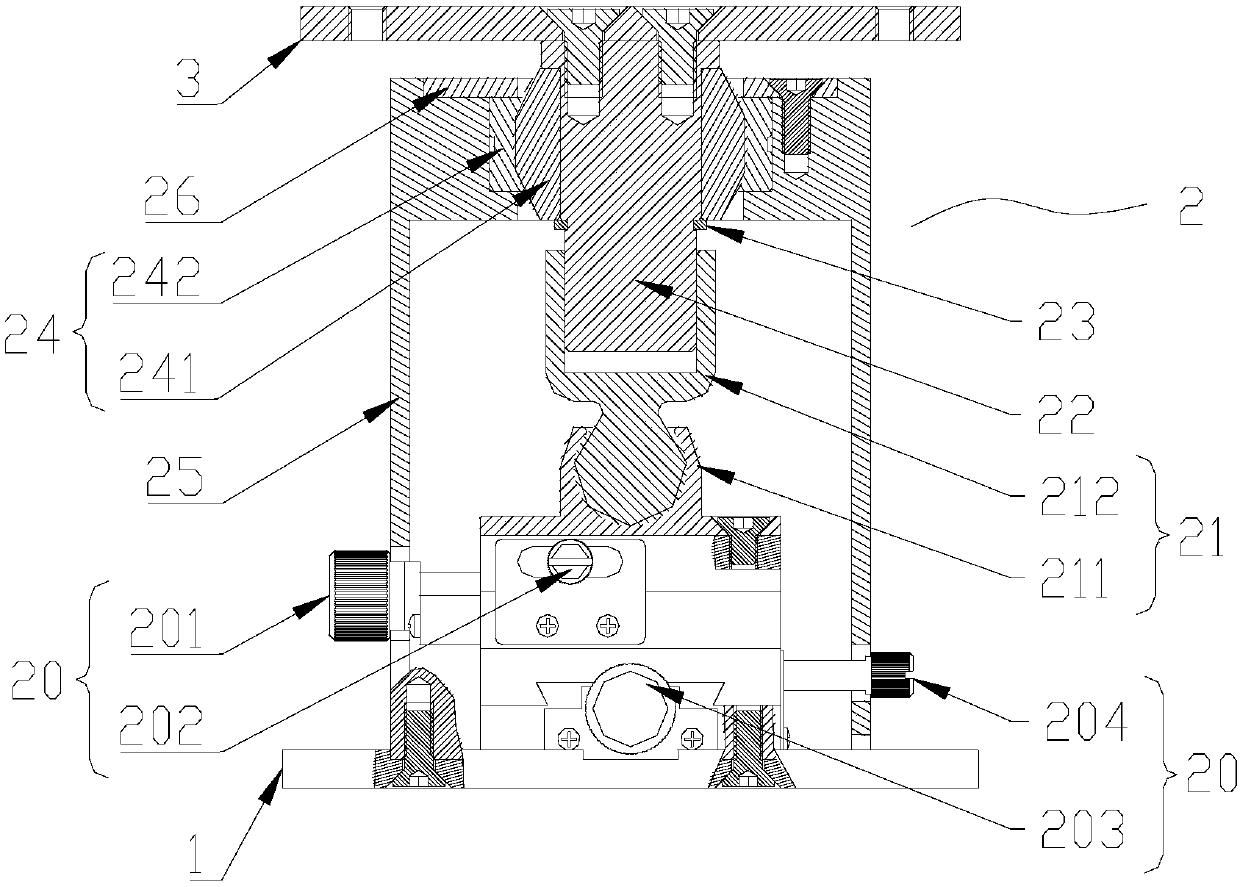 Horizontal universal adjusting device