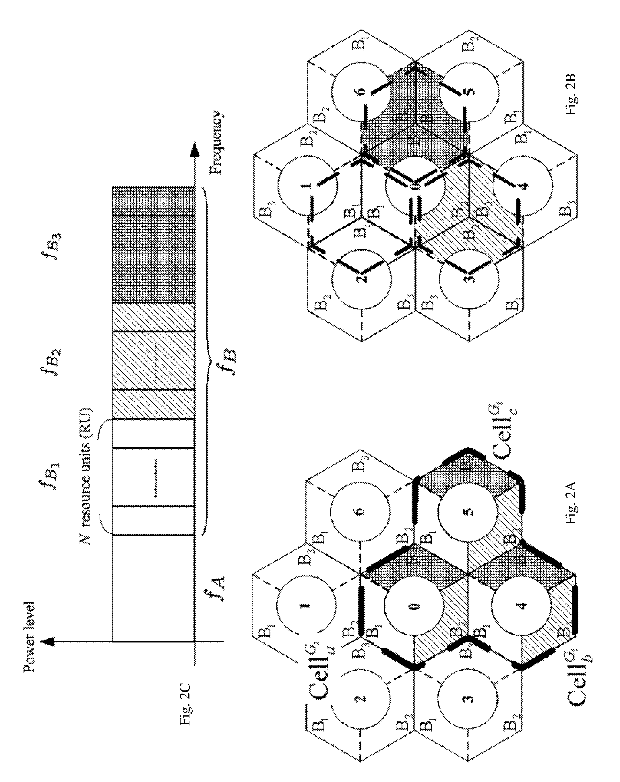 Method and apparatus for coordinated MIMO signal transmission among multiple cells in wireless OFDM systems