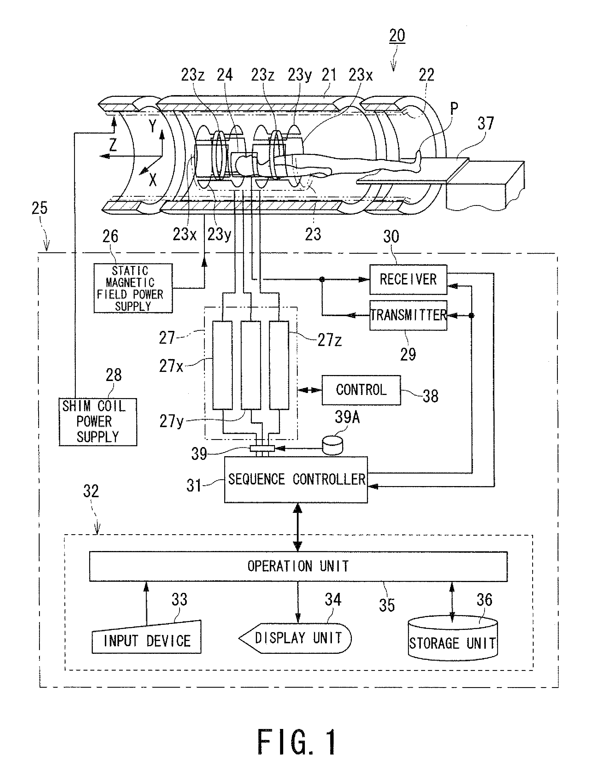 Magnetic resonance imaging apparatus/method counter-actively suppressing remnant eddy current magnetic fields generated from gradients applied before controlling contrast pre-pulses and MRI image data acquisition