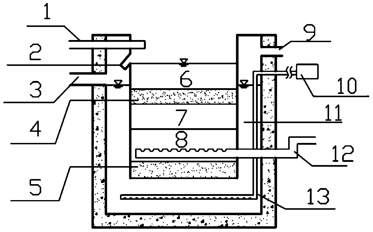 A bidirectional seepage bioretention tank capable of maintaining an anaerobic environment at the bottom