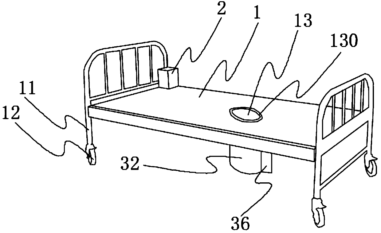 Internet-of-things-based nursing bed for patients incapable of looking after themselves