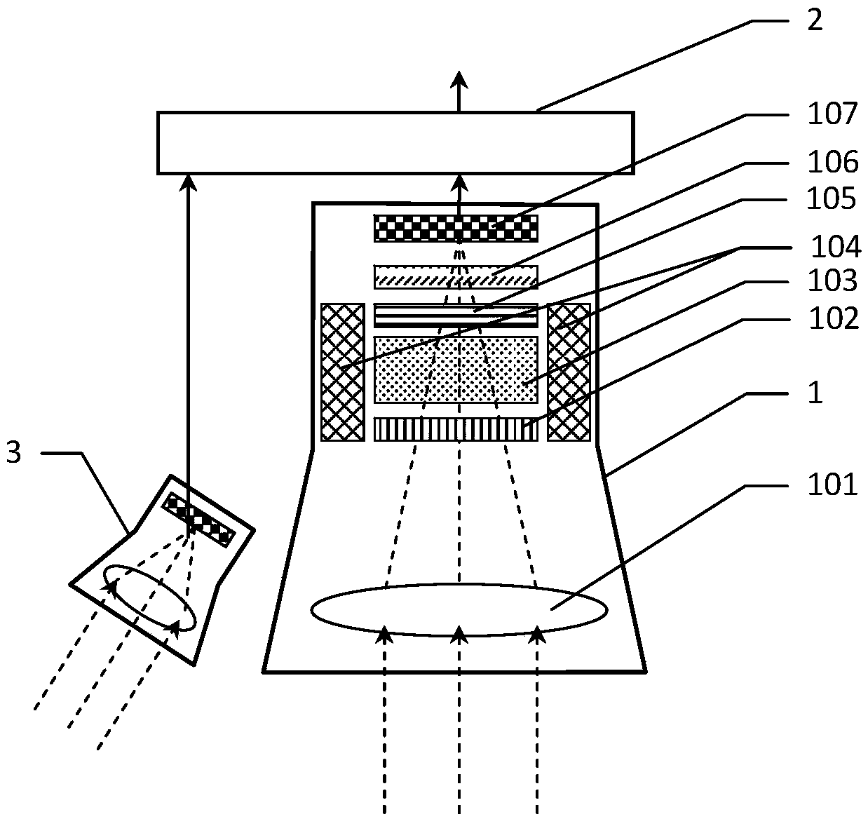 Imaging remote sensing monitoring device and imaging remote sensing monitoring method adopting molecular optical rotation and filtration for motor vehicle exhaust gases