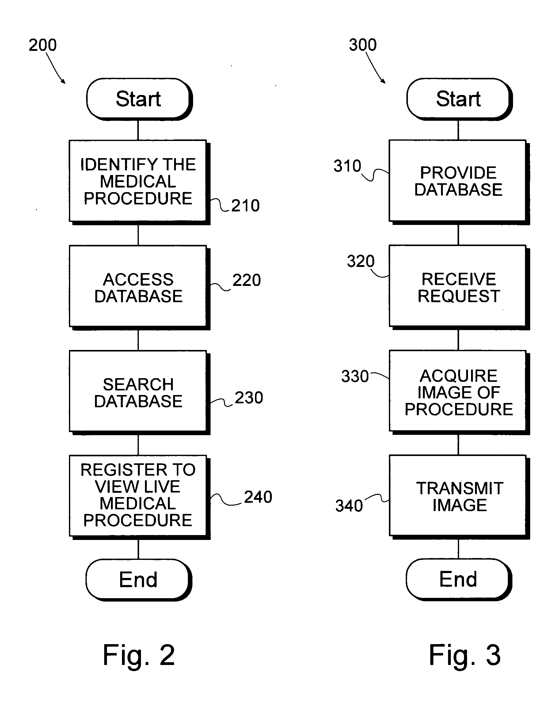 Method for scheduling viewing of a live medical procedure