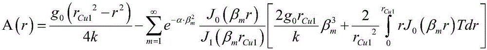 Silicon through hole reliability analyzing method