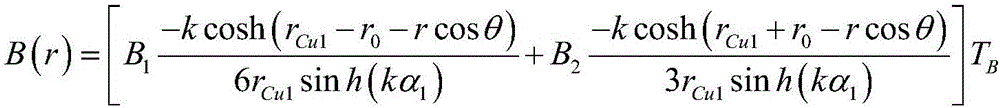 Silicon through hole reliability analyzing method