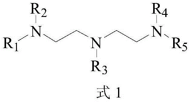 Pentaalkyl-diethylene-tri-tert-amine and its preparation method and use