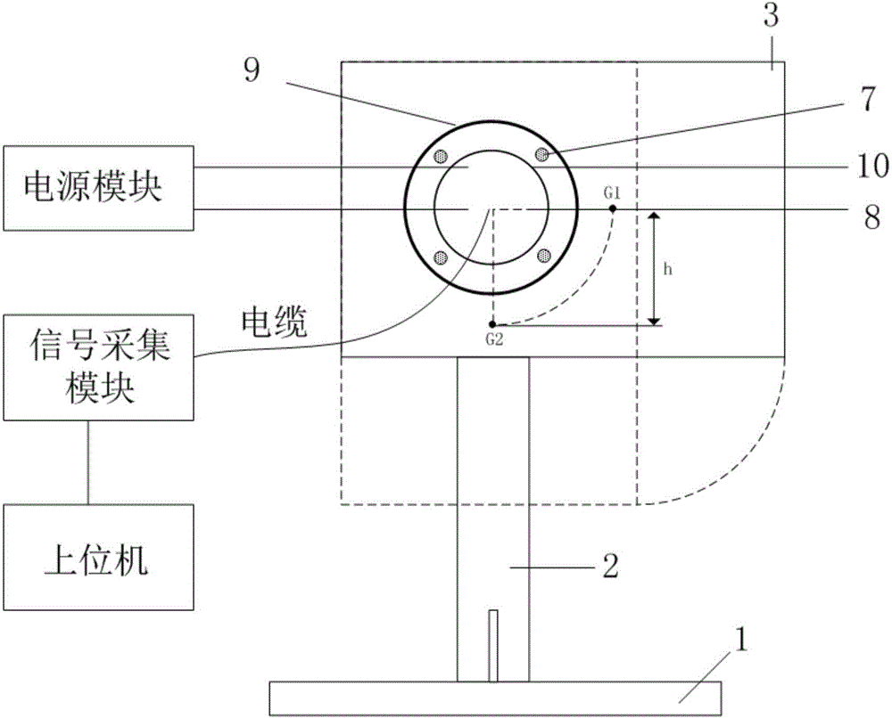 Sagnac effect test device of all fiber optical transformer