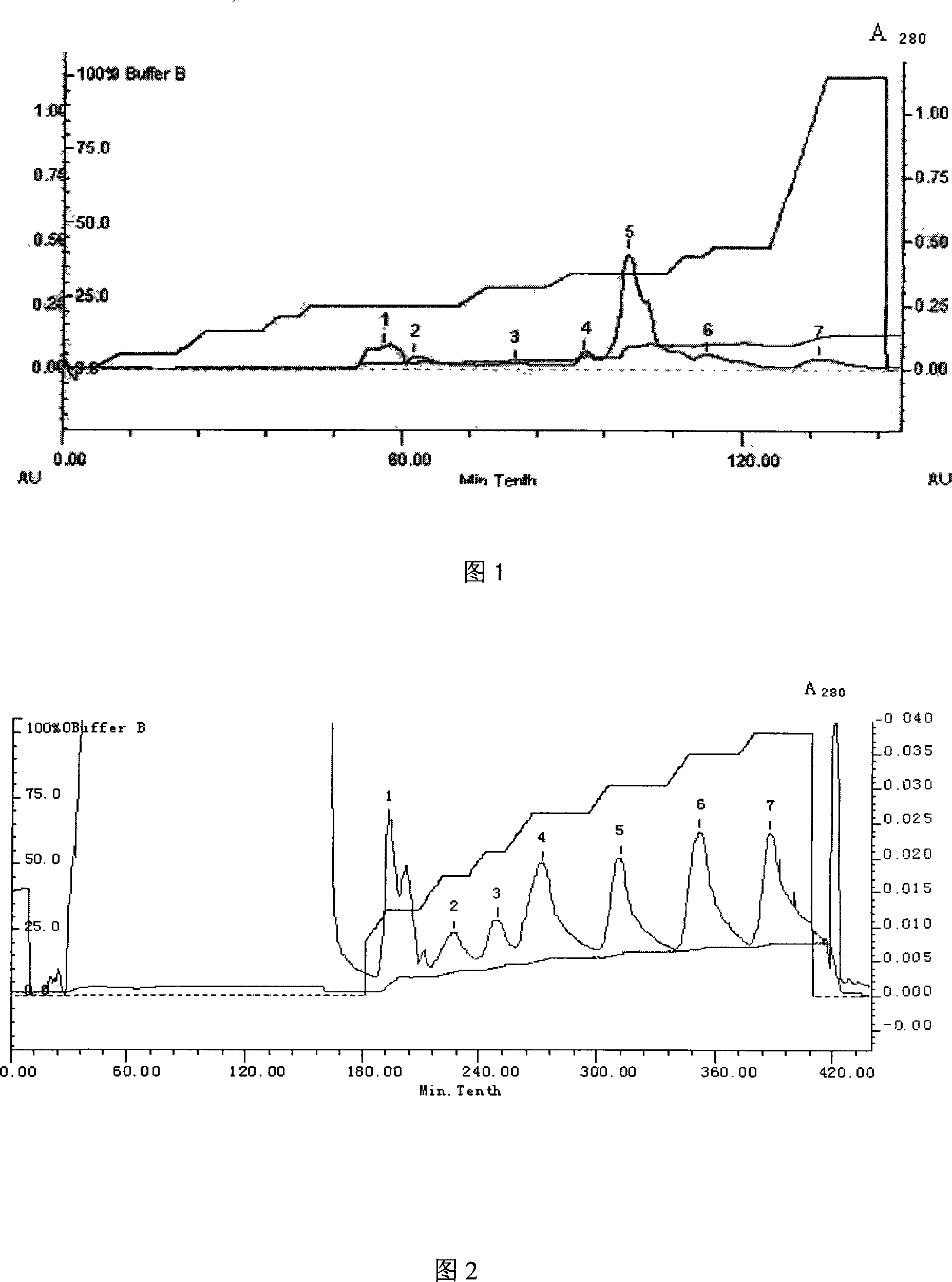 Extract of acaleph toxin as well as preparation method and usage thereof