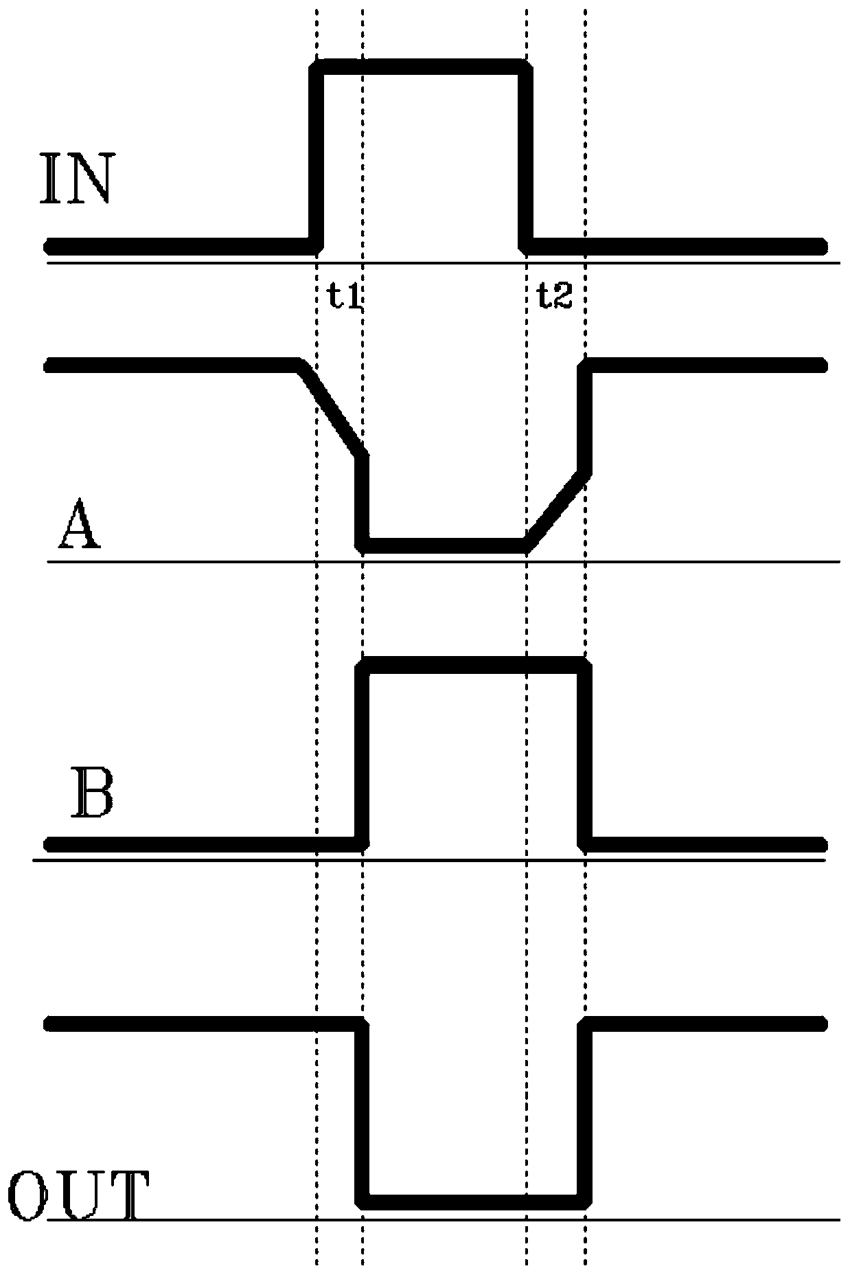 Digital signal processing circuit capable of resisting ground and power rebound noise