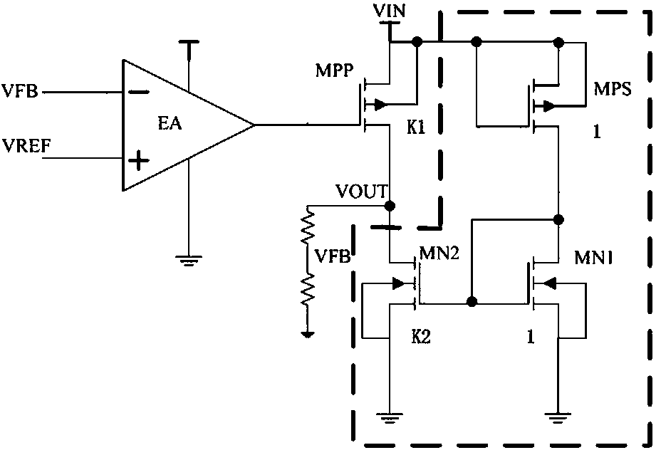 Adaptive electric leakage compensation circuit for of LDO (low dropout regulator)