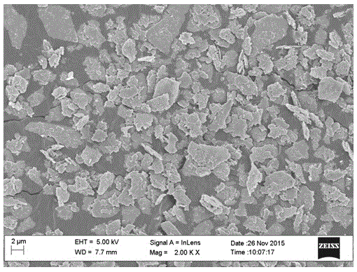 Iron-red-series low-gloss lamellar pigment and preparation method thereof