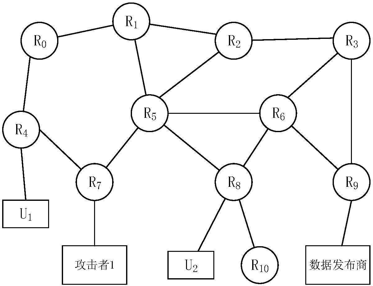 Cache decision method for privacy protection of named data network based on k-anonymity