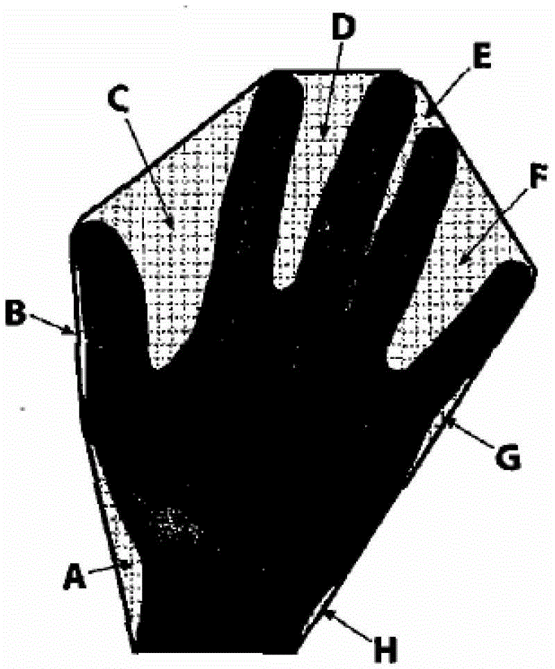 Gesture recognition control method and system based on hand contour features