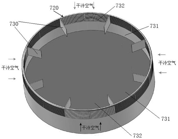 Antifreeze system and cooling water temperature control method for natural ventilation cooling tower