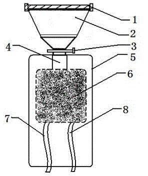 Fracturing construction device for oil and gas development