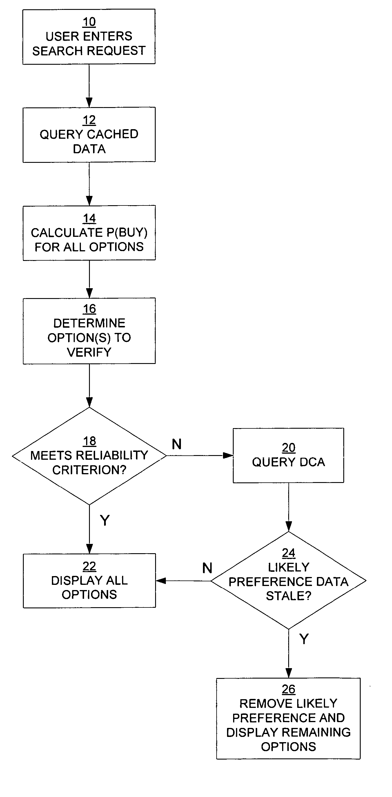 System, method, and computer program product for improving accuracy of cache-based searches