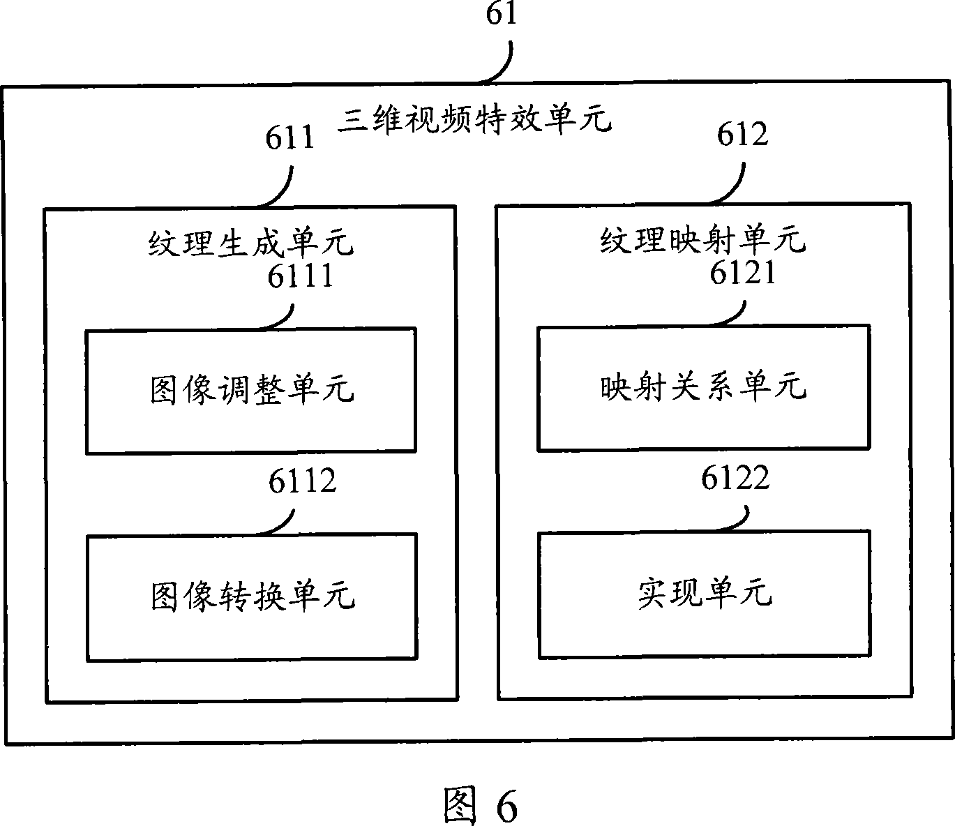 Method and apparatus for realizing three-dimensional video special efficiency