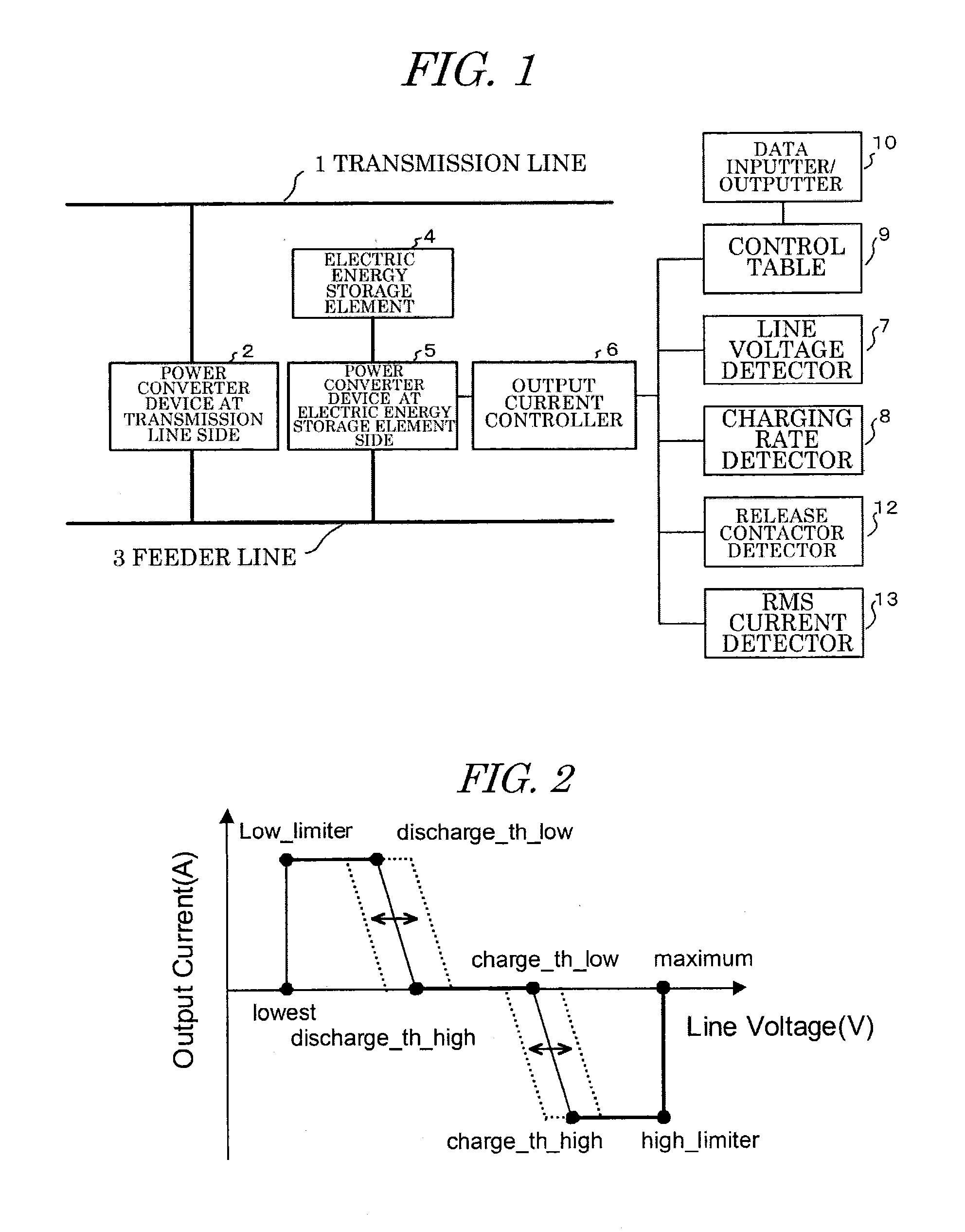 Electric energy storage device and installation-operation method thereof