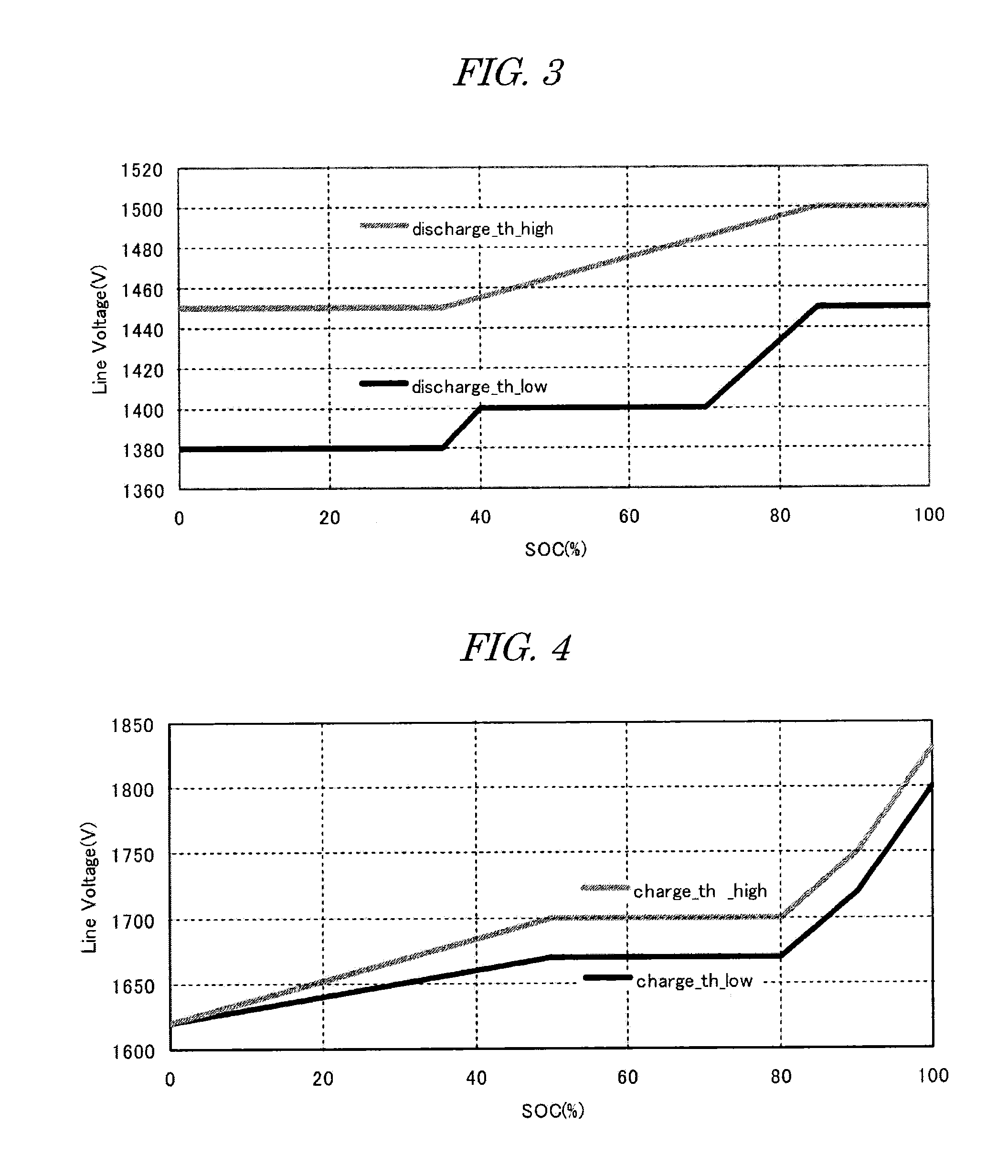 Electric energy storage device and installation-operation method thereof