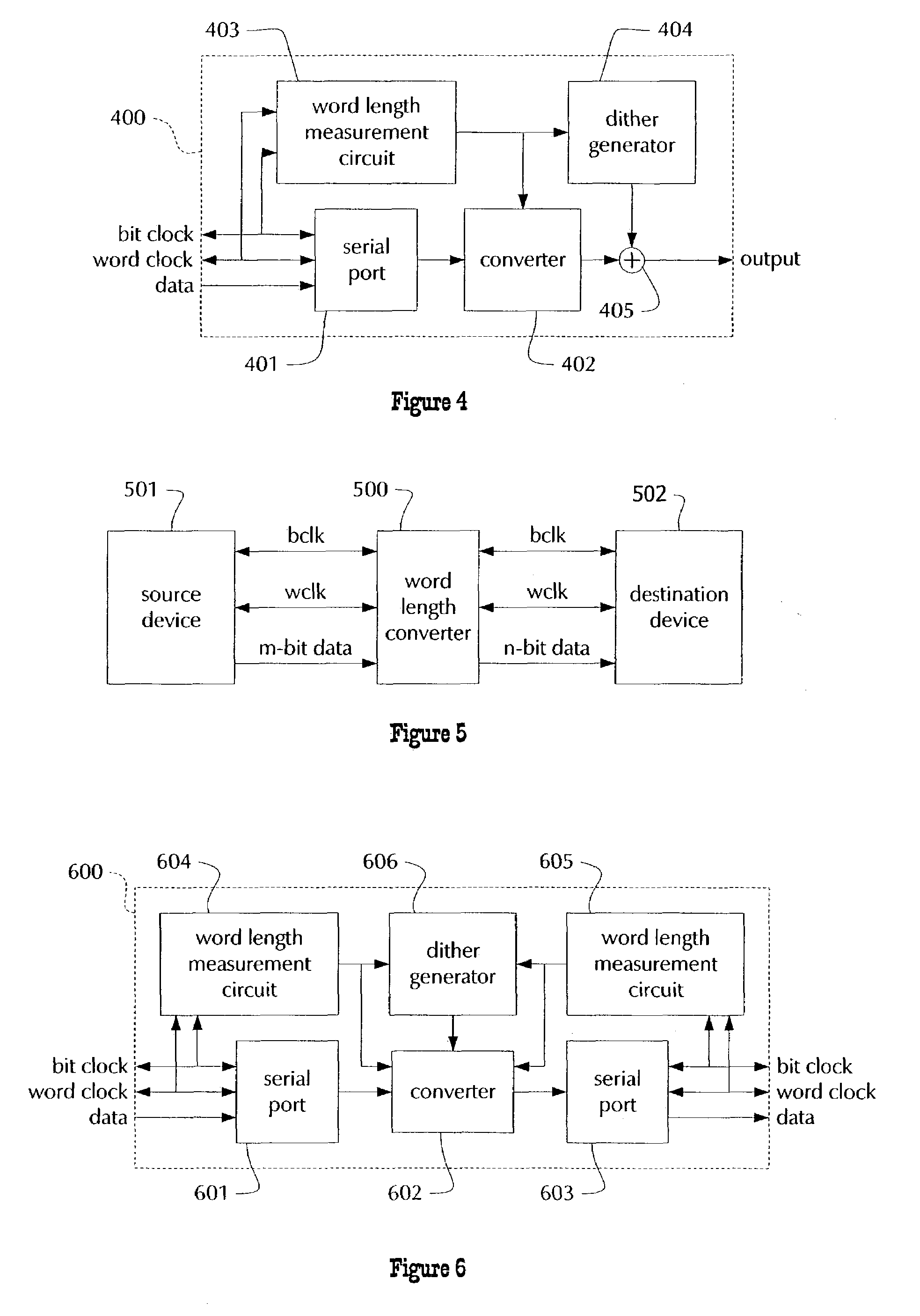 Method and apparatus for automatic word length conversion