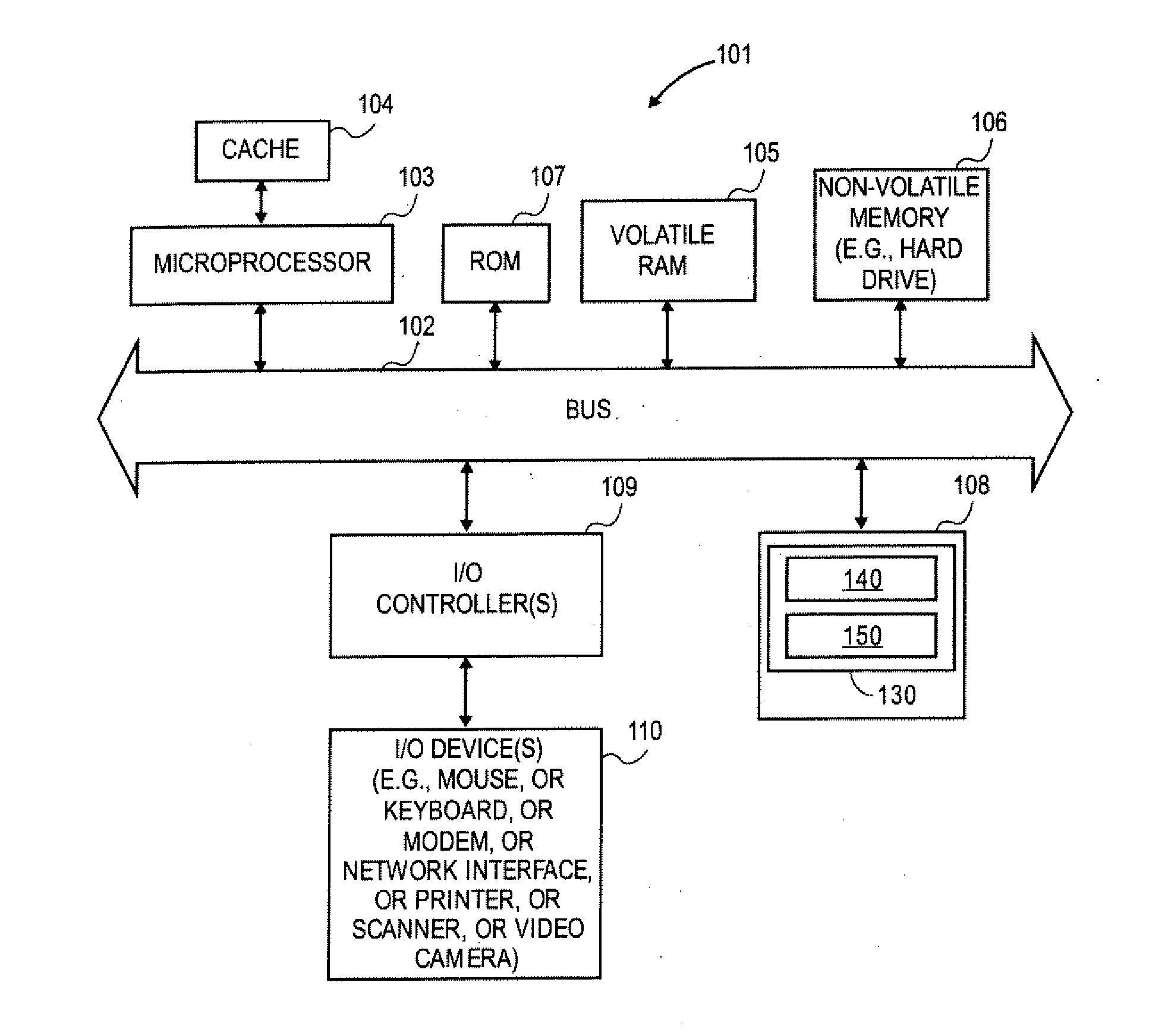 Methods and apparatuses for providing a hardware accelerated web engine