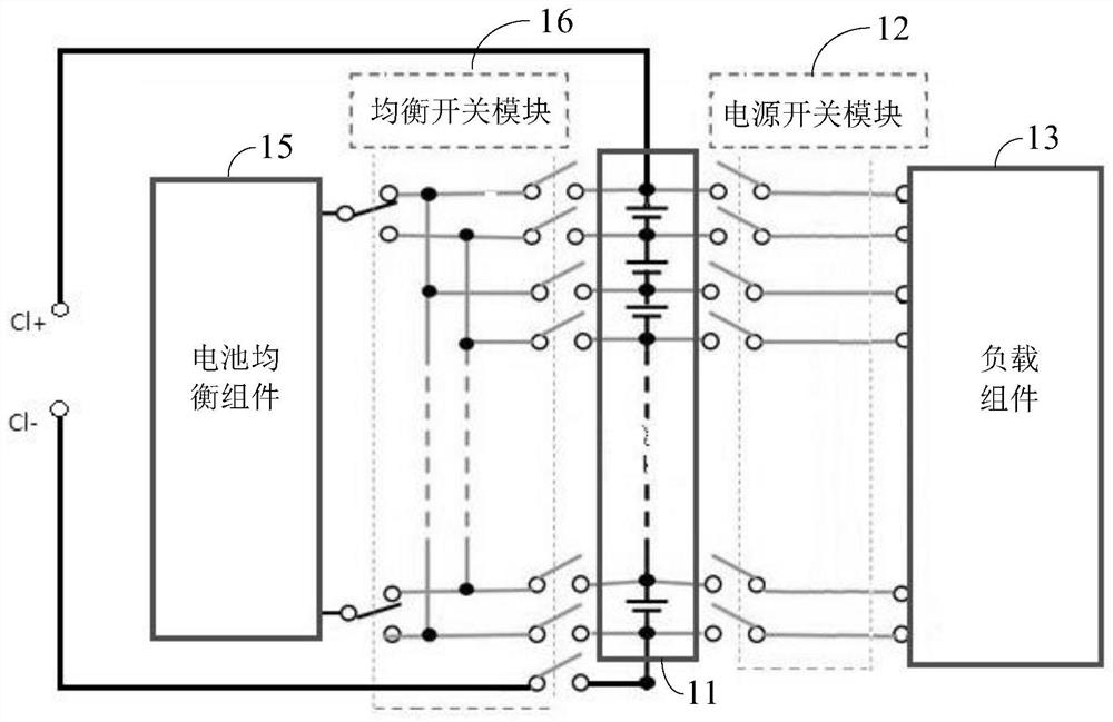 Battery and load balance management system