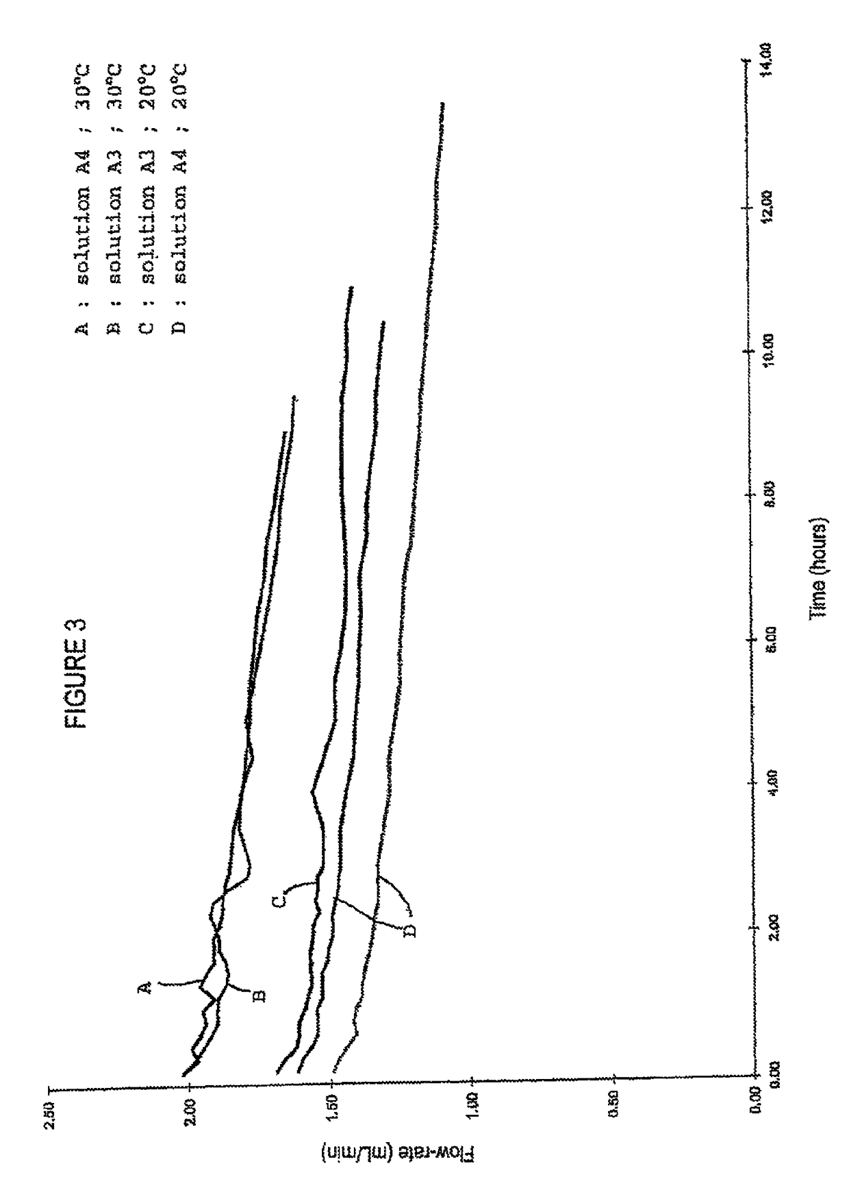 Albumin-purification method comprising a nanofiltration step, solution, and composition for therapeutic use containing the same