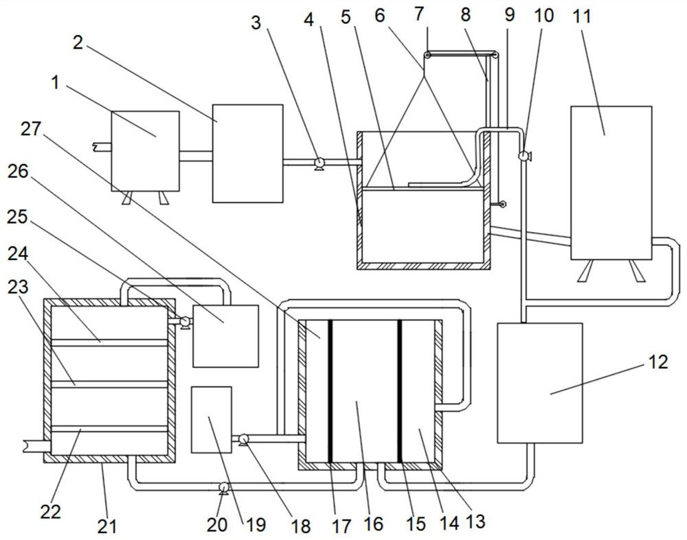 Treatment method and treatment device for zero discharge and reuse of coking wastewater