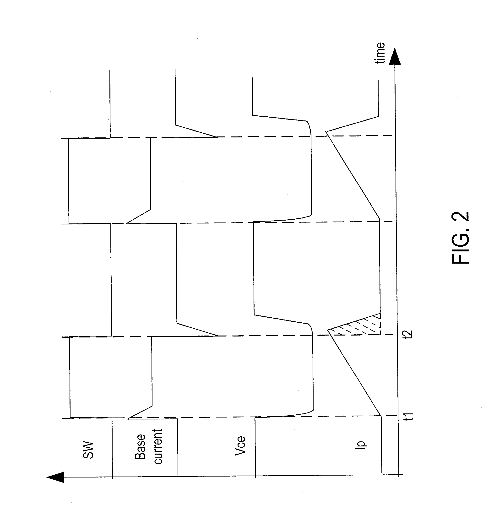 Power transistor driving circuits and methods for switching mode power supplies