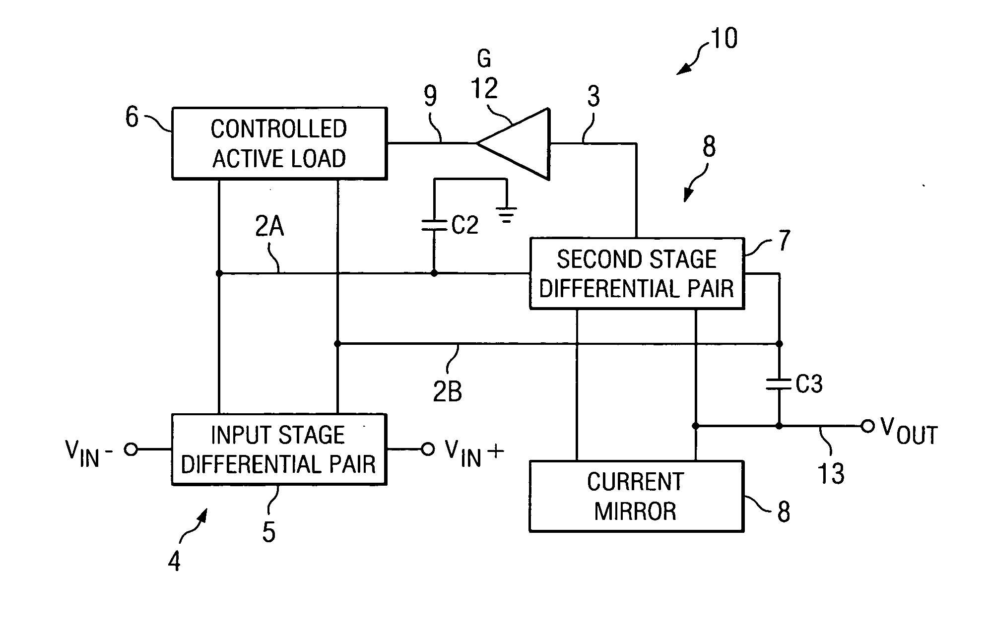 Fast settling, low noise, low offset operational amplifier and method