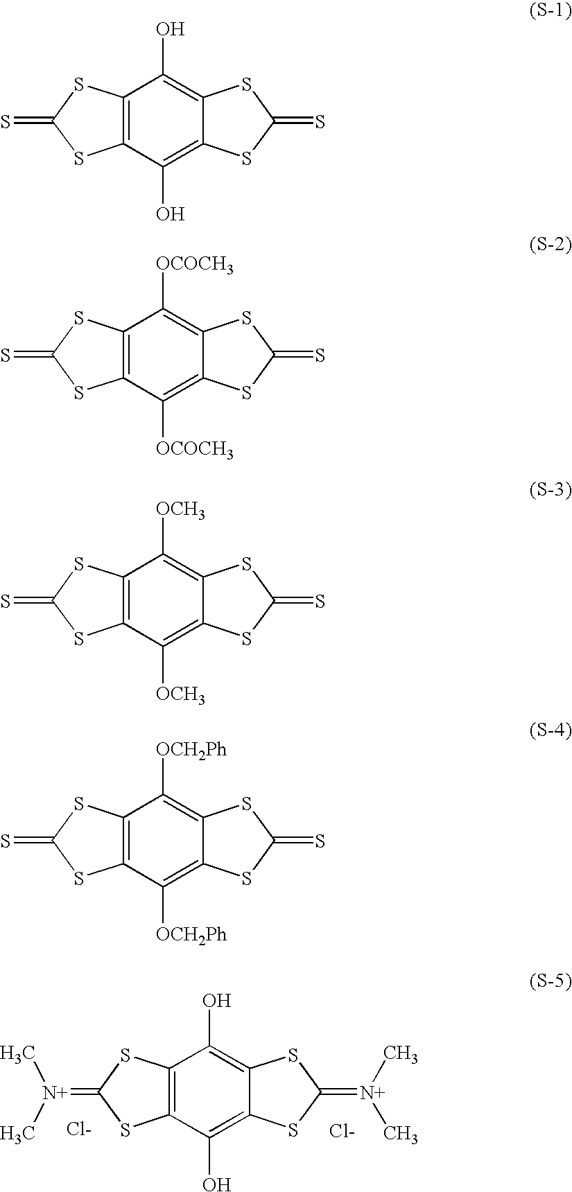Heterocyclic compound, ultraviolet absorbent and composition containing the same