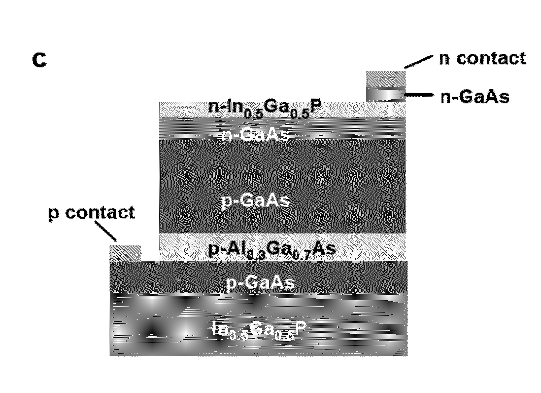 Printing-based assembly of multi-junction, multi-terminal photovoltaic devices and related methods