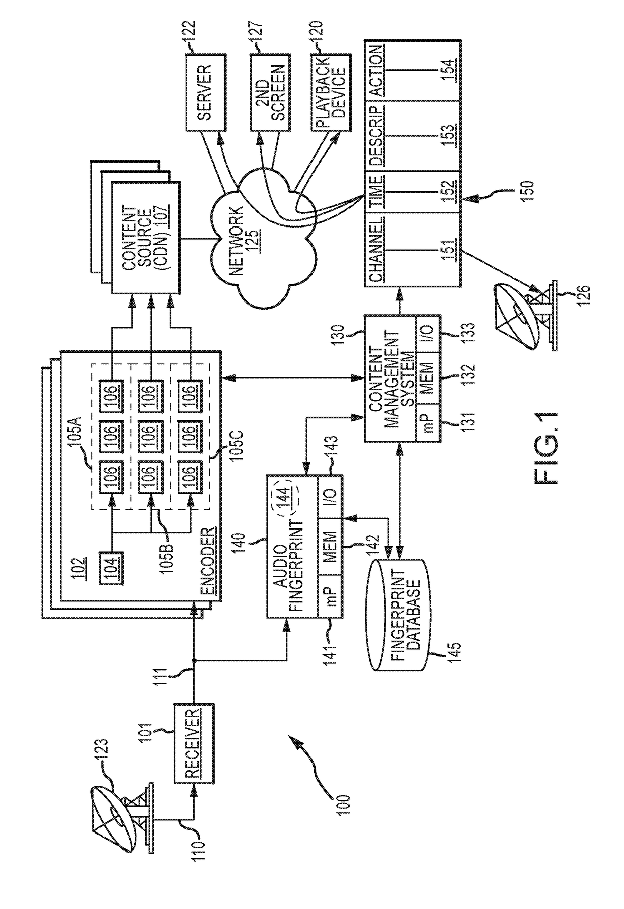 Pre-distribution identification of broadcast television content using audio fingerprints