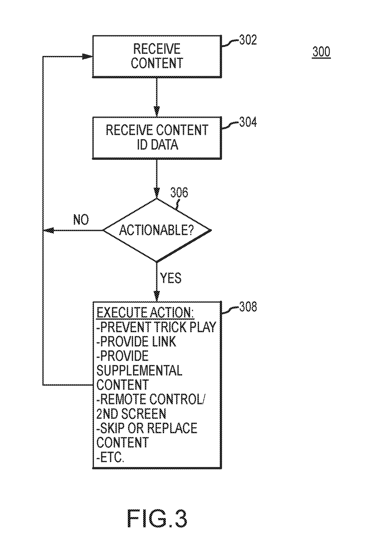 Pre-distribution identification of broadcast television content using audio fingerprints