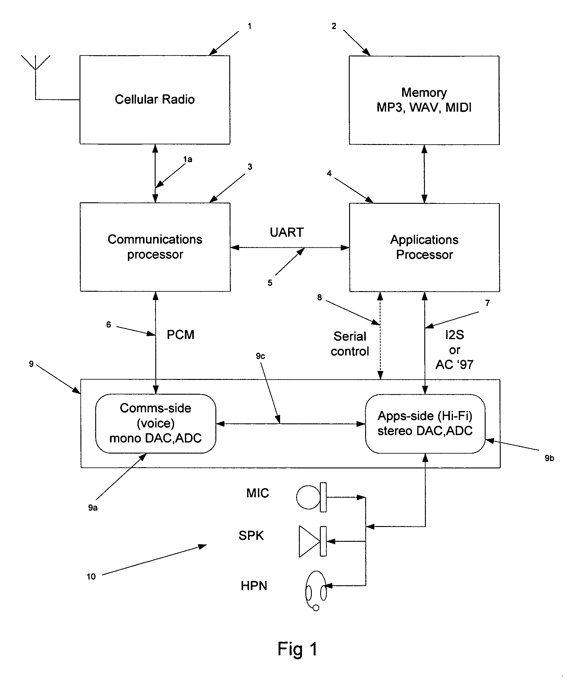 Audio device and method