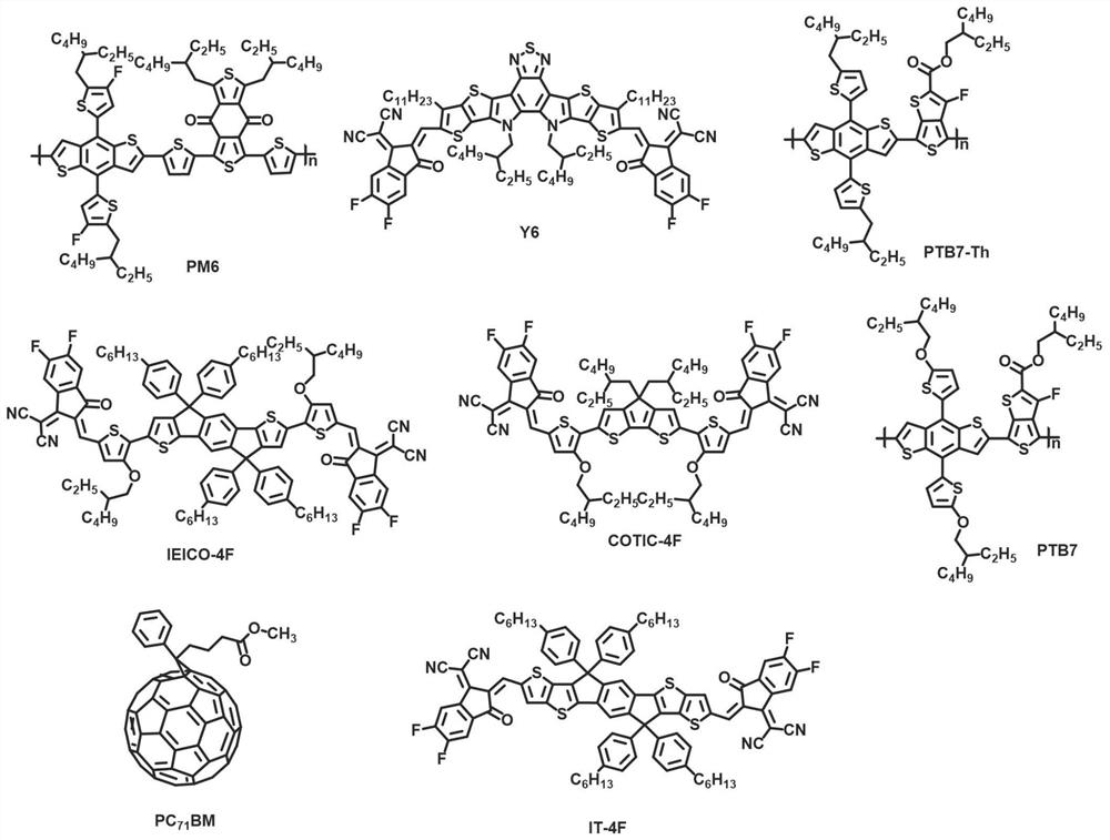 A kind of flexible organic photodetector and preparation method thereof