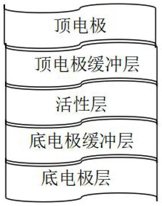 A kind of flexible organic photodetector and preparation method thereof