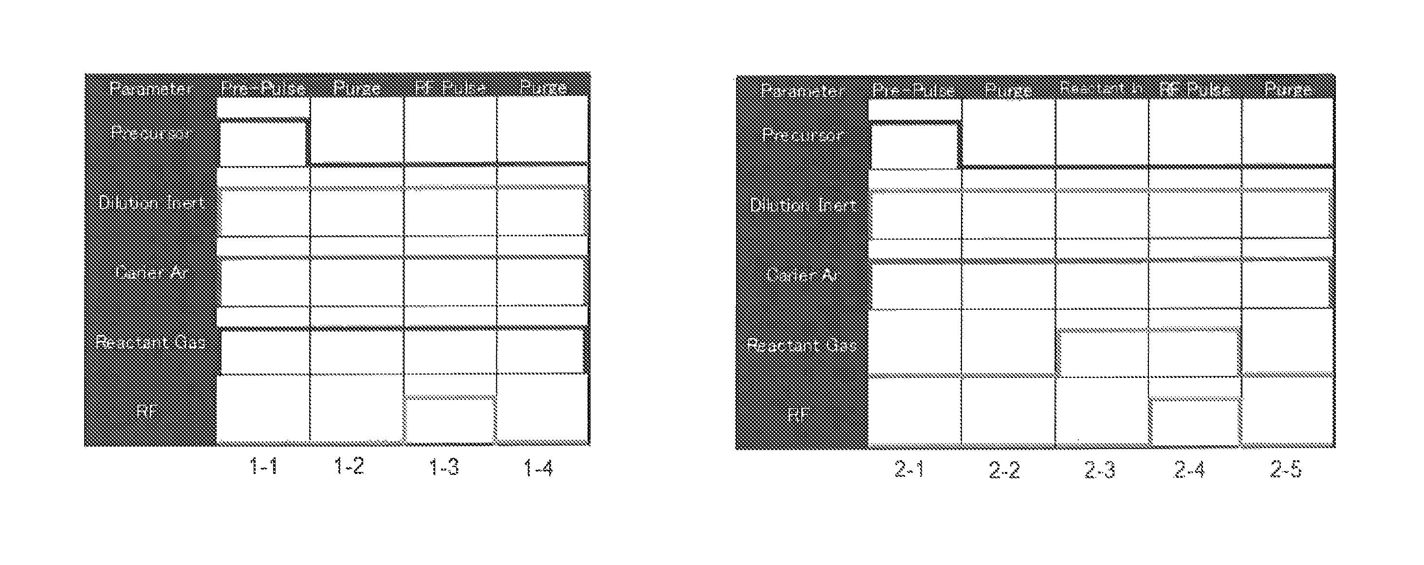 Method for forming insulation film using non-halide precursor having four or more silicons