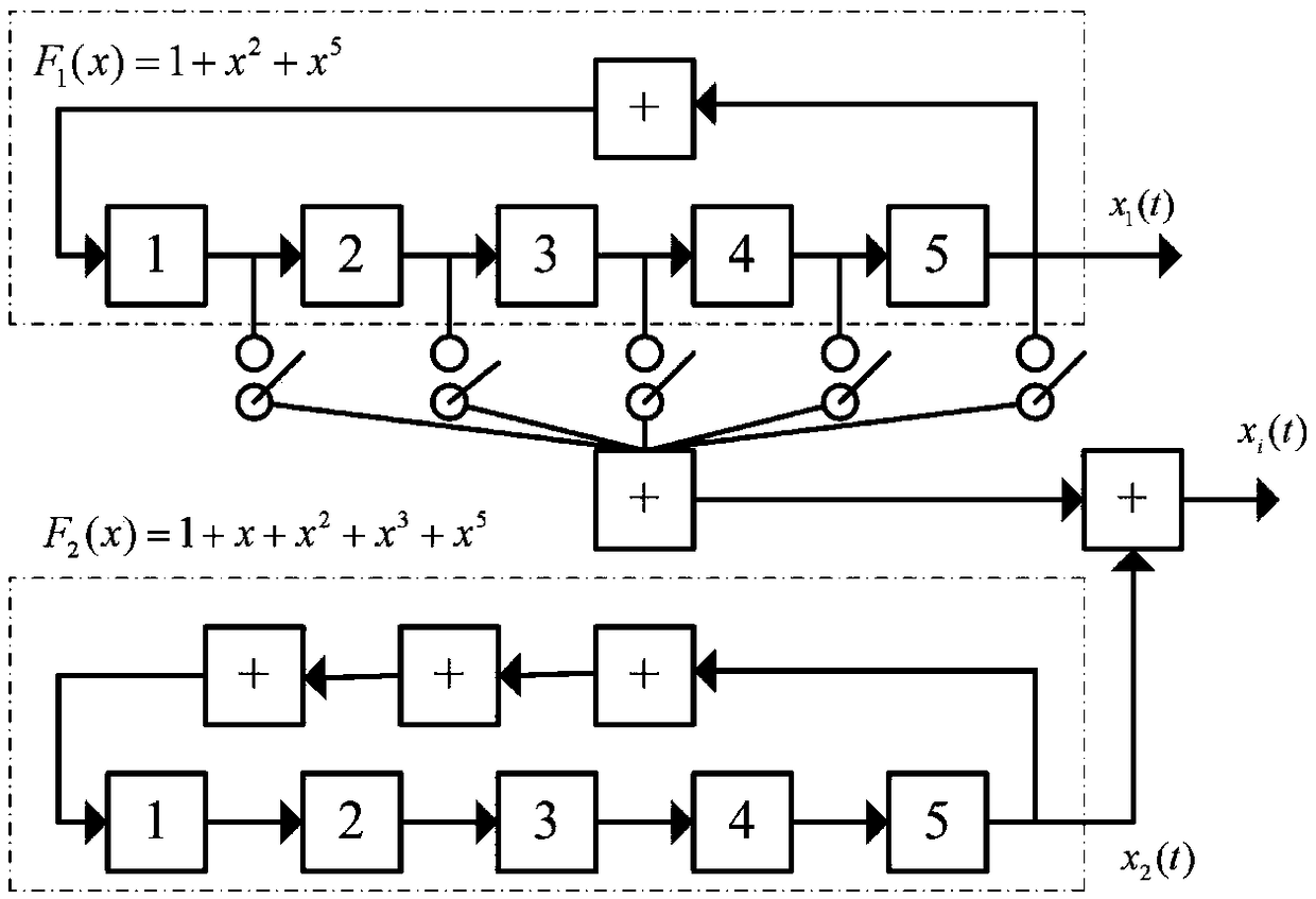 High-precision bridge deformation detection method based on radio frequency phase measurement technology