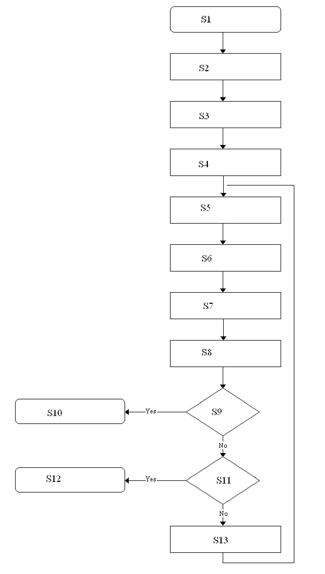 Method and system for controlling the admission of a storage means to a peripheral bus of a data reproduction system
