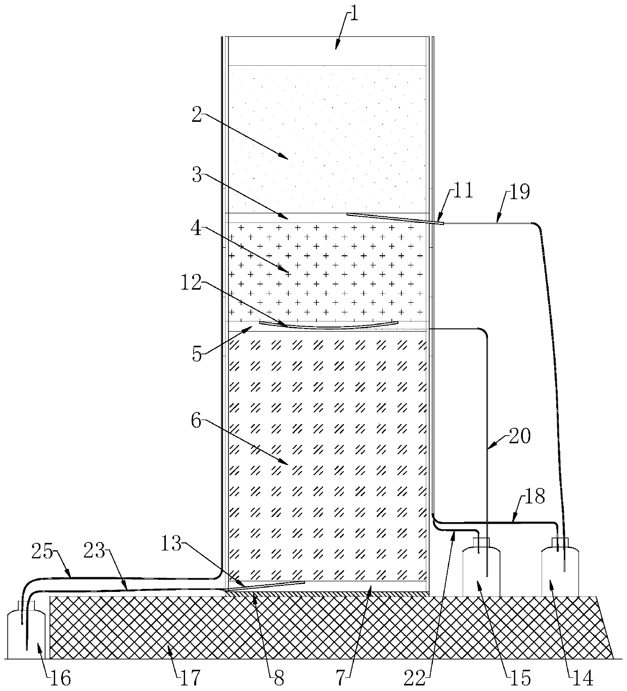 Undisturbed soil layered leaching sampling device