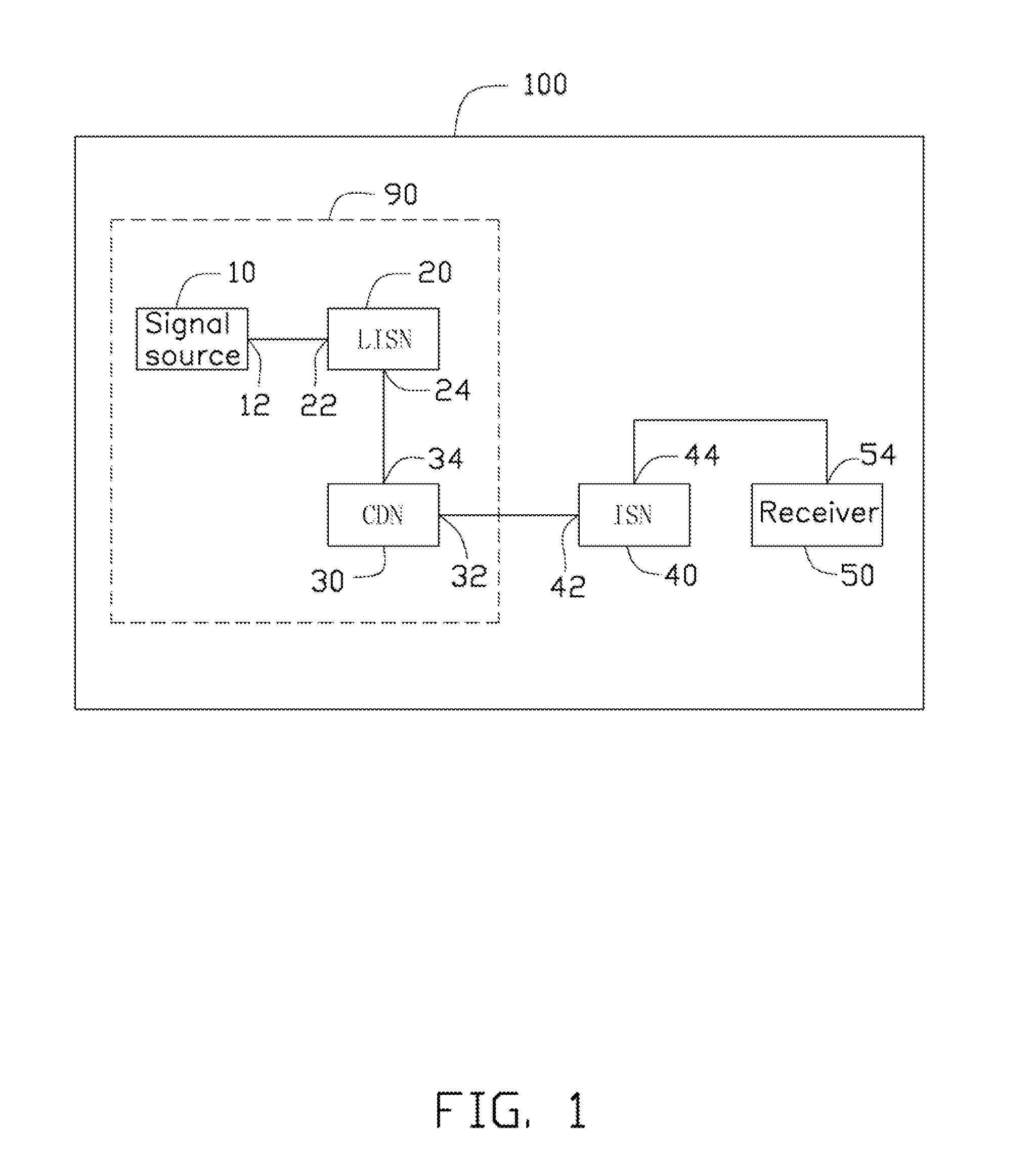 Electromagnetic interference test sytem with self-checking function and self-checking method