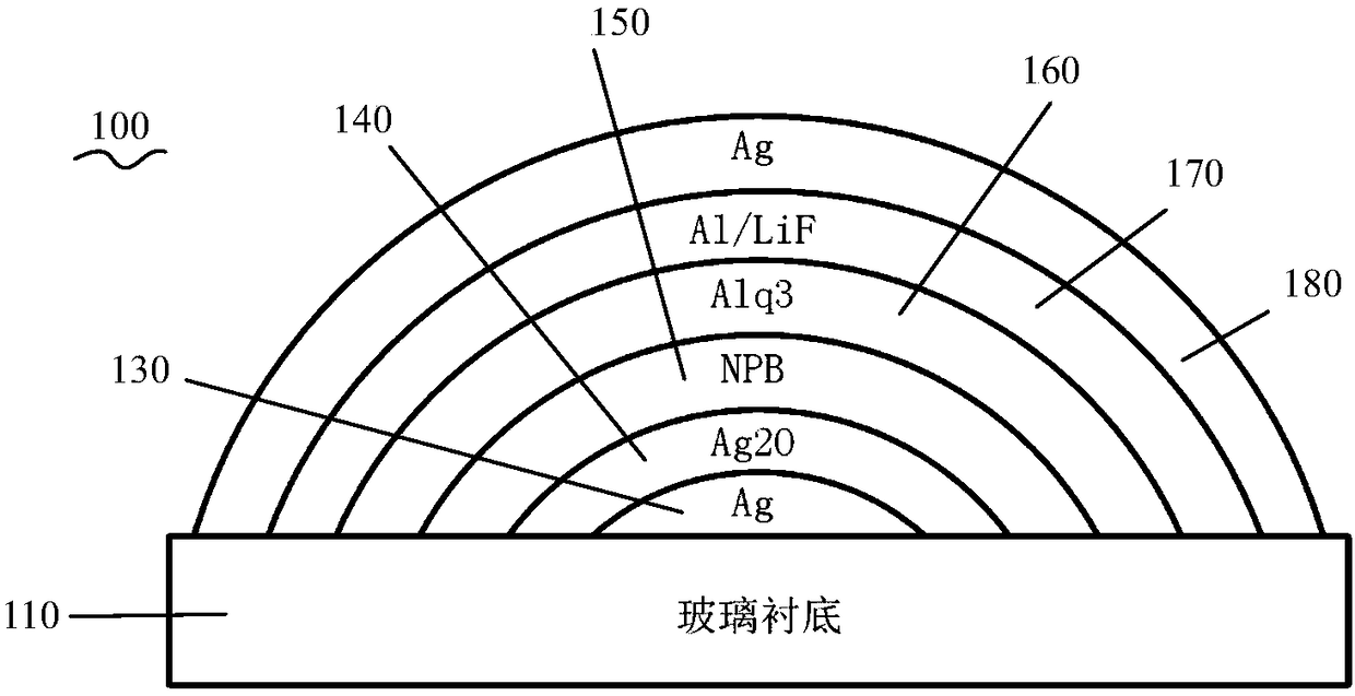 A kind of microcavity oled device