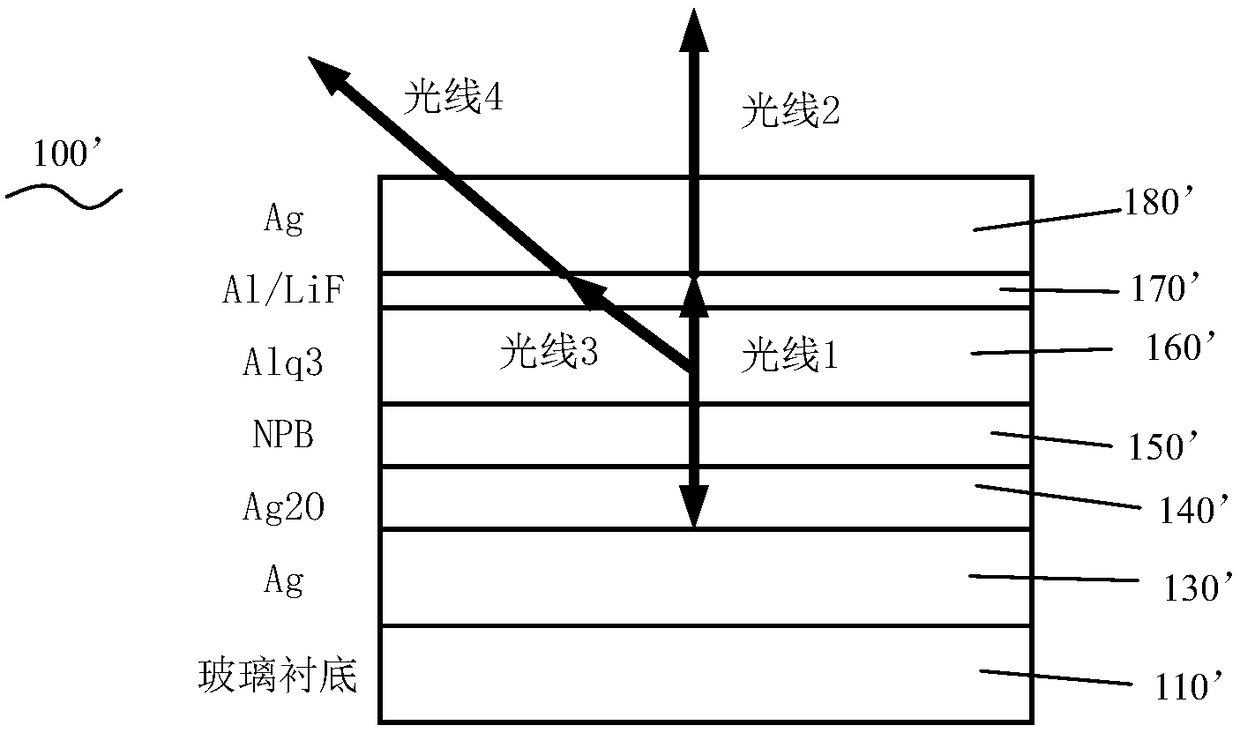 A kind of microcavity oled device